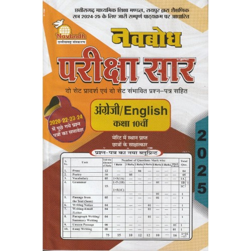 Navbodh Pariksha Saar English  10th KS01055